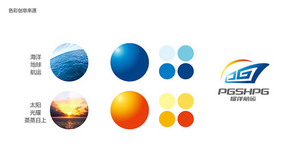 耀洋航运企业 VI 设计 专业品牌形象策划案例